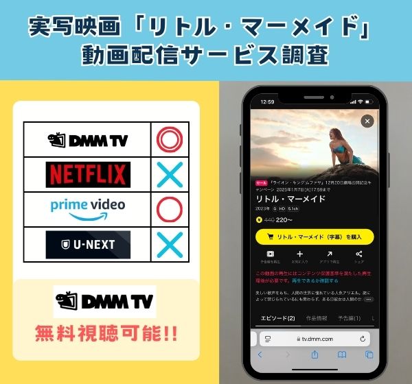 実写「リトルマーメイド」を無料視聴できる動画配信サイトを独自調査！